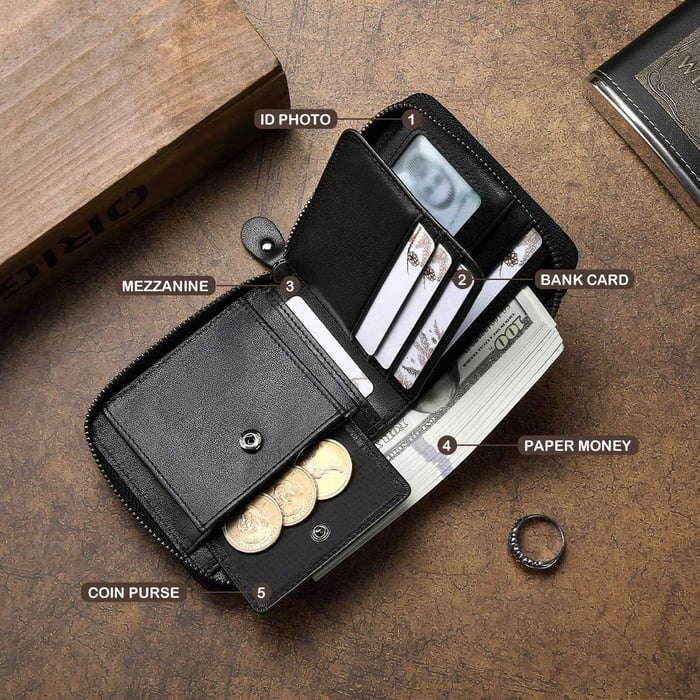 Men’s Full-Zip Calf Leather Pocket Organizer