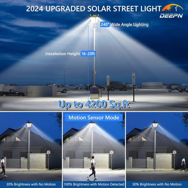 Ultra Bright Solar Led Street Light System
