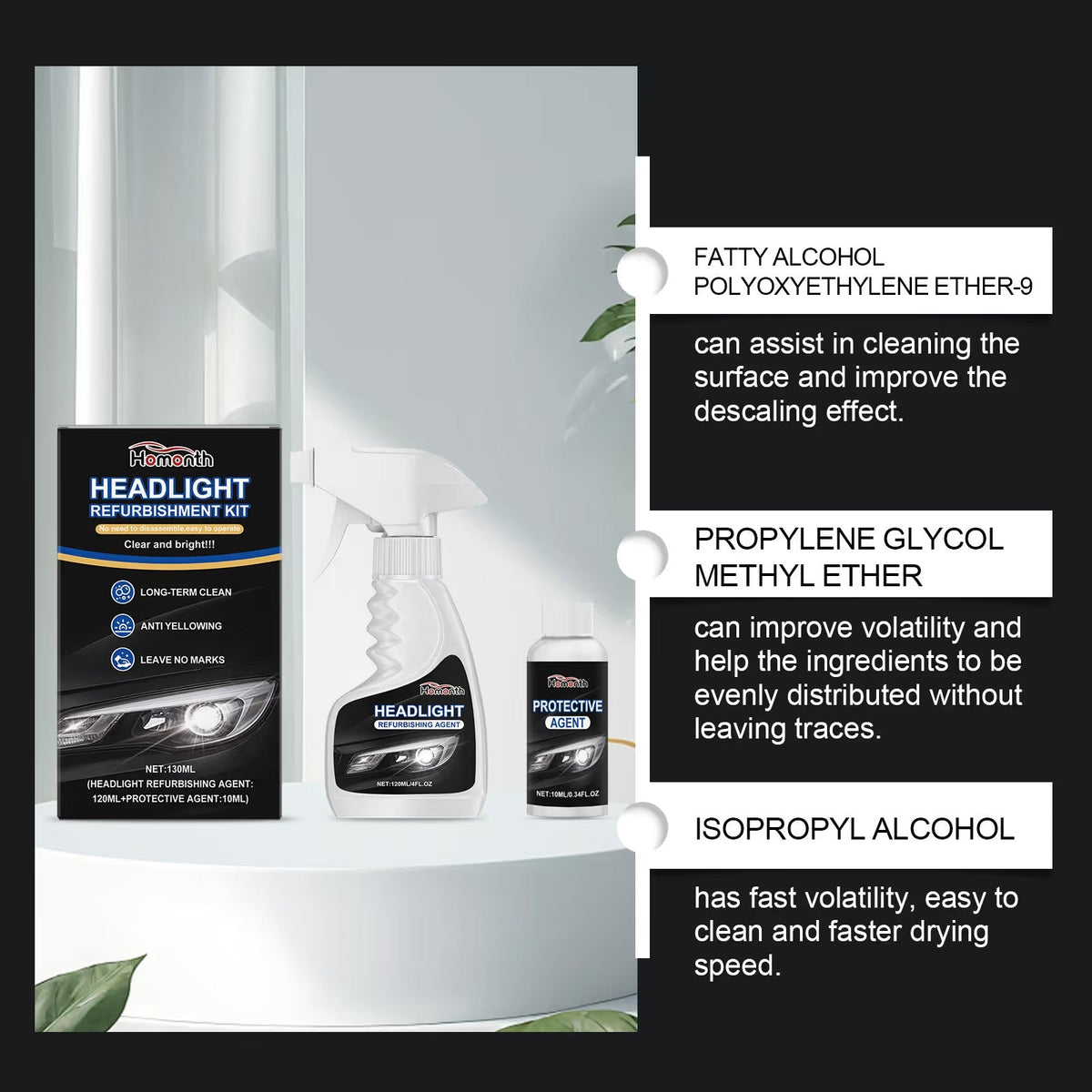 🚘Automotive Headlamp Restoration Fluid Kit
