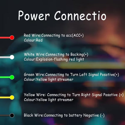 🎁LED Tailgate Lights, Turn Signals And Driving And Reversing Lights