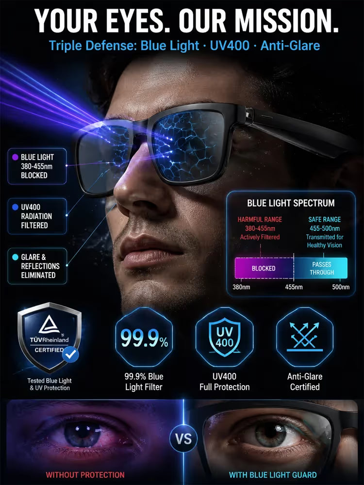 Smart AI Bluetooth Glasses